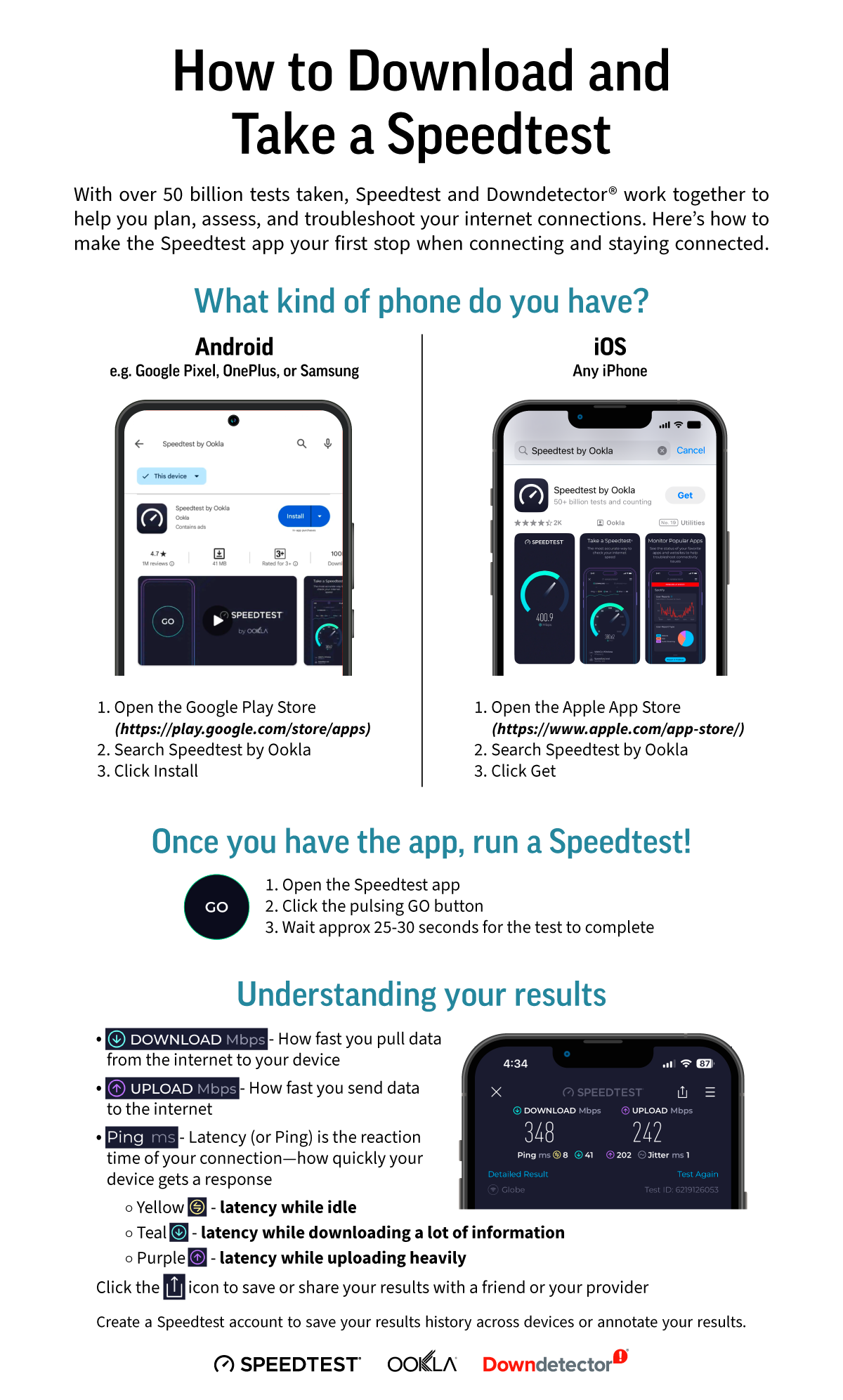 How to Download and Take a Speedtest